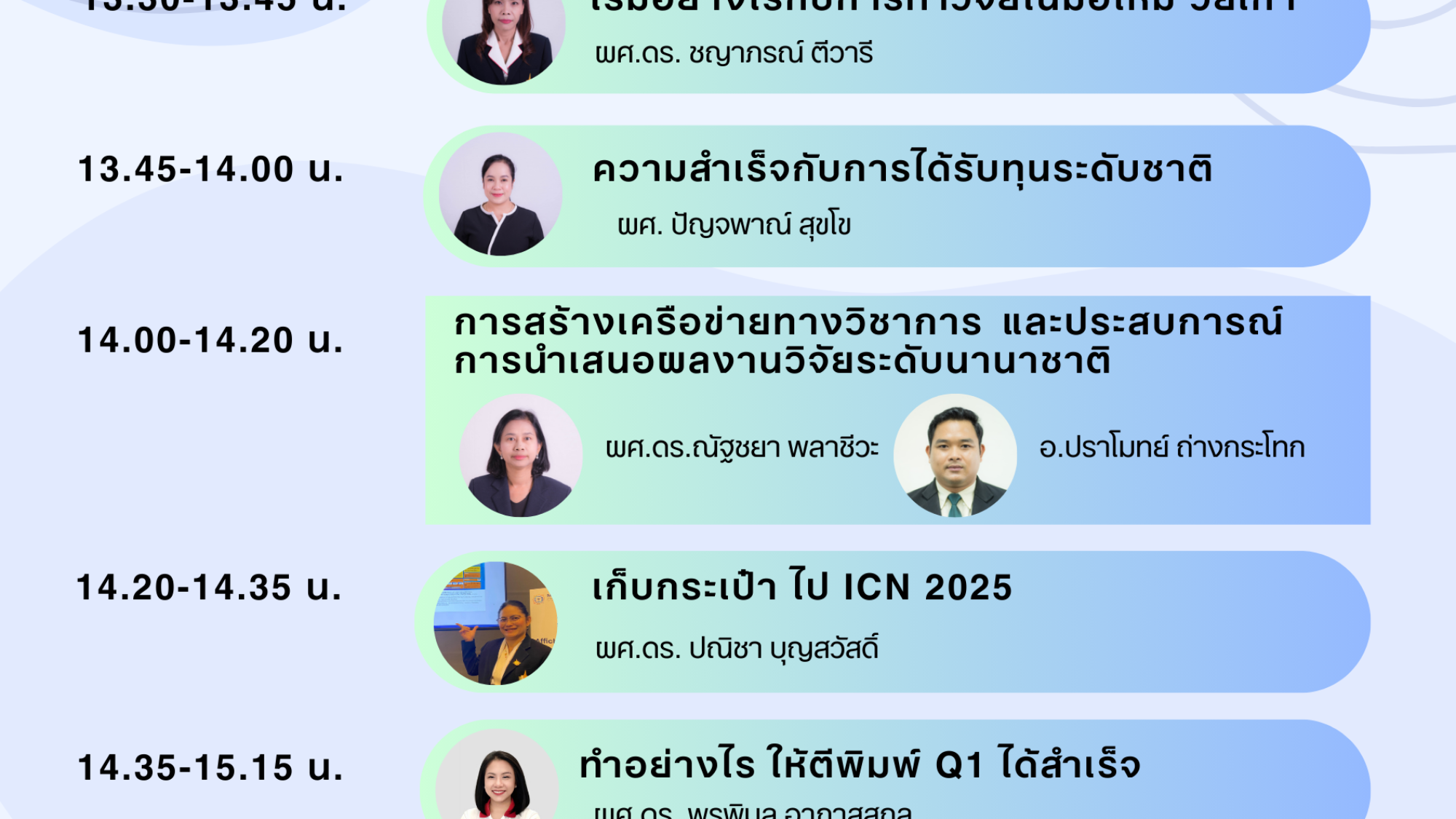 “เทคนิคความสำเร็จในทุนวิจัยระดับชาติ การ
