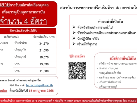 -4-ตำแหน่ง-ก