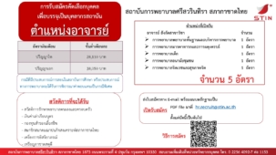 ภาพประกาศรับสมัคร-25.6.69-5-อัตรา